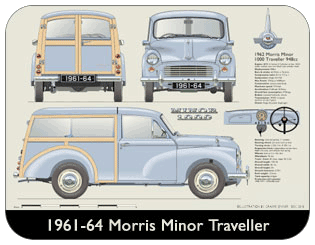 Morris Minor Traveller 1961-64 Place Mat, Medium